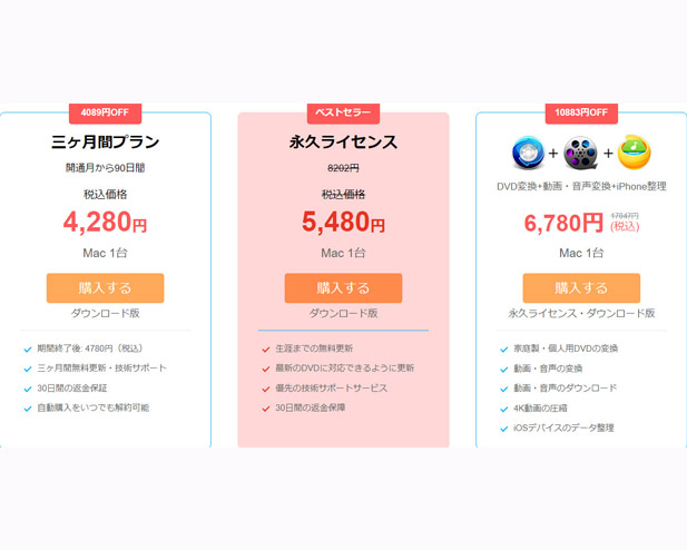 MacX DVD Ripper Pro for Windows 評判