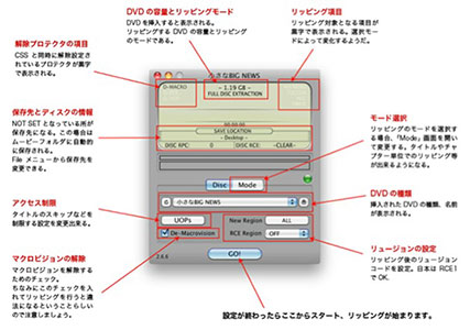 レンタルDVDコピーフリーソフト