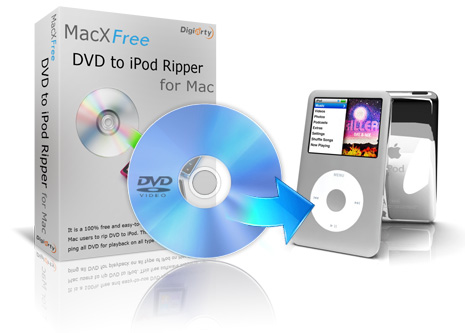 MacX Free DVD to iPod Ripper for Mac