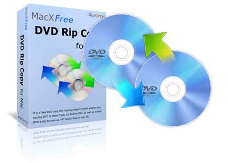 Dvd Ripping Mac Free