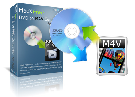 Free M4V Converter Download 2014 