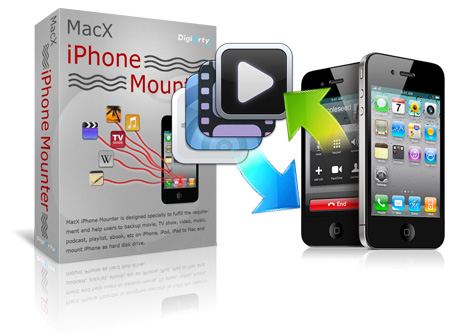 MacX MacX iPhone Mounter