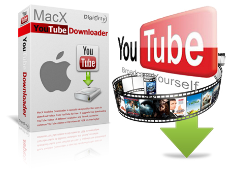 Best Freeware Youtube Video Downloader