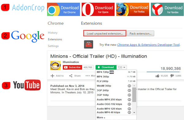 Extension YouTube Offline Downloader