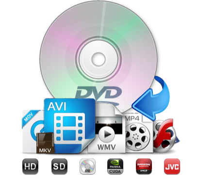 rip DVD Mac free