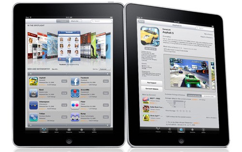 iPad preferred reading source