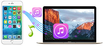 How to Transfer Music from iPhone to Mac