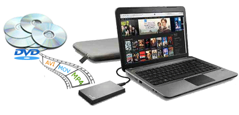 Best portable hard drive for Mac
