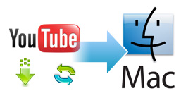 YouTube Video Downloader and Converter on Mac