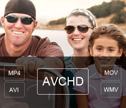 AVCHD ϊ Mac