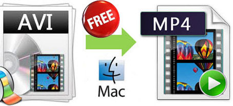 AVI MP4変換Mac