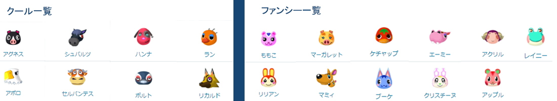どうぶつの森 ポケットキャンプ 攻略