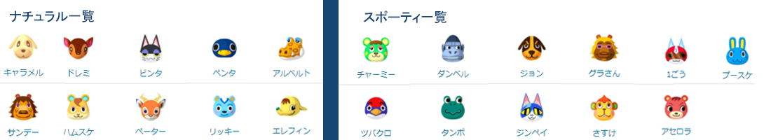 どうぶつの森 ポケットキャンプ 攻略
