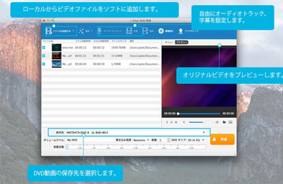 mac dvd 作成
