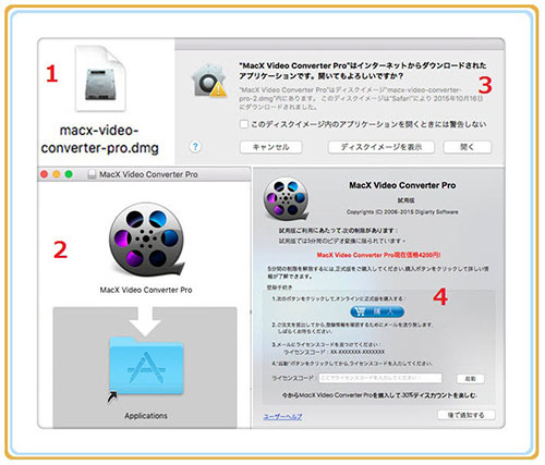 公式 Macx Video Converter Pro購入後 ライセンスコード登録のご案内