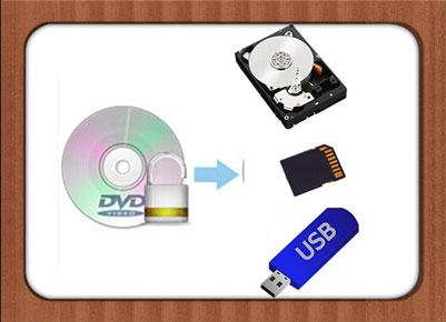 Dvdをsdカード Usbメモリ 外部付けhddにコピーする方法はこちらへ