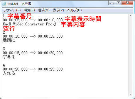 動画に字幕を入れる