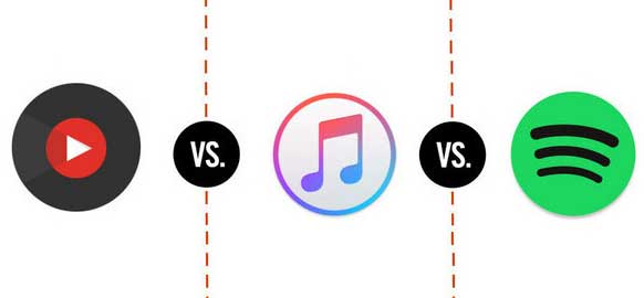 Youtube Musicをダウンロード方法