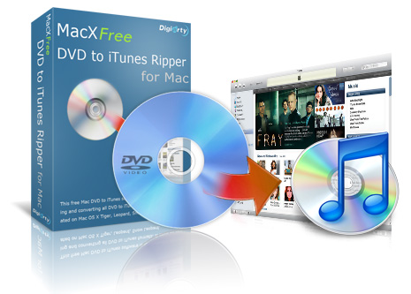 free dvd ripper mac mountain lion