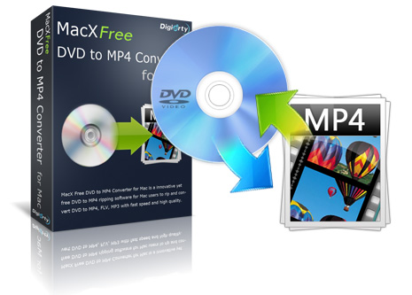 free dvd ripping software mac