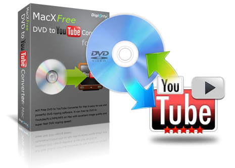 Disipación explosión Experto MacX Free DVD to YouTube Converter for Mac - A totally free Mac DVD Ripper  to rip DVD to Youtube, FLV, MP4, MP3 music for free
