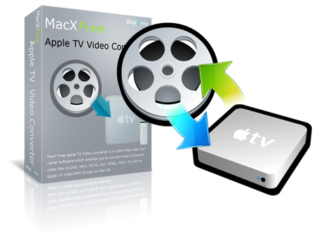 MacX Free AVI Video Converter