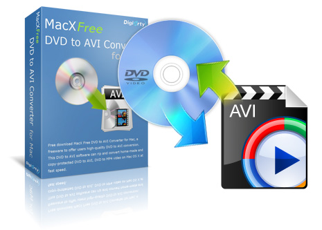 Forskelsbehandling illoyalitet skuffet MacX Free DVD to AVI Converter for Mac – The ideal free Mac DVD to AVI  converter to convert DVD to AVI on Mac