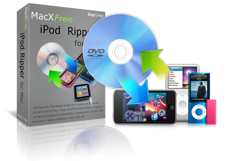 MacX Free iPod Ripper for Mac