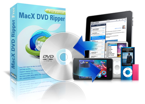 Mac免費dvd轉檔軟體 免費擷取dvd并轉檔成mov Mp4 M4v Itunes Apple Tv等影音格式