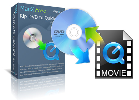 dvd player quicktime free download