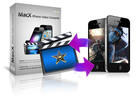 Ajustarse Todavía defecto Mac iPhone Video Converter - Konvertiert Video für iPhone, iPad, Apple TV,  iTunes, MP4, MOV u.a.