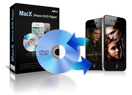 MacX iPhone DVD Ripper