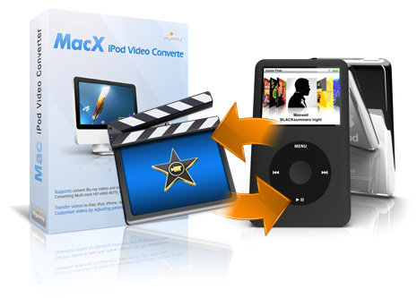 MacX iPod Video Converter