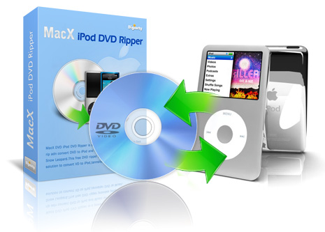 MacX iPod DVD Ripper