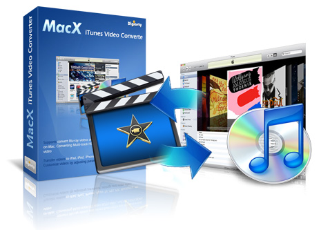 MacX iTunes Video Converter