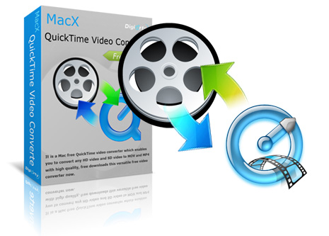 any video converter for mac os x