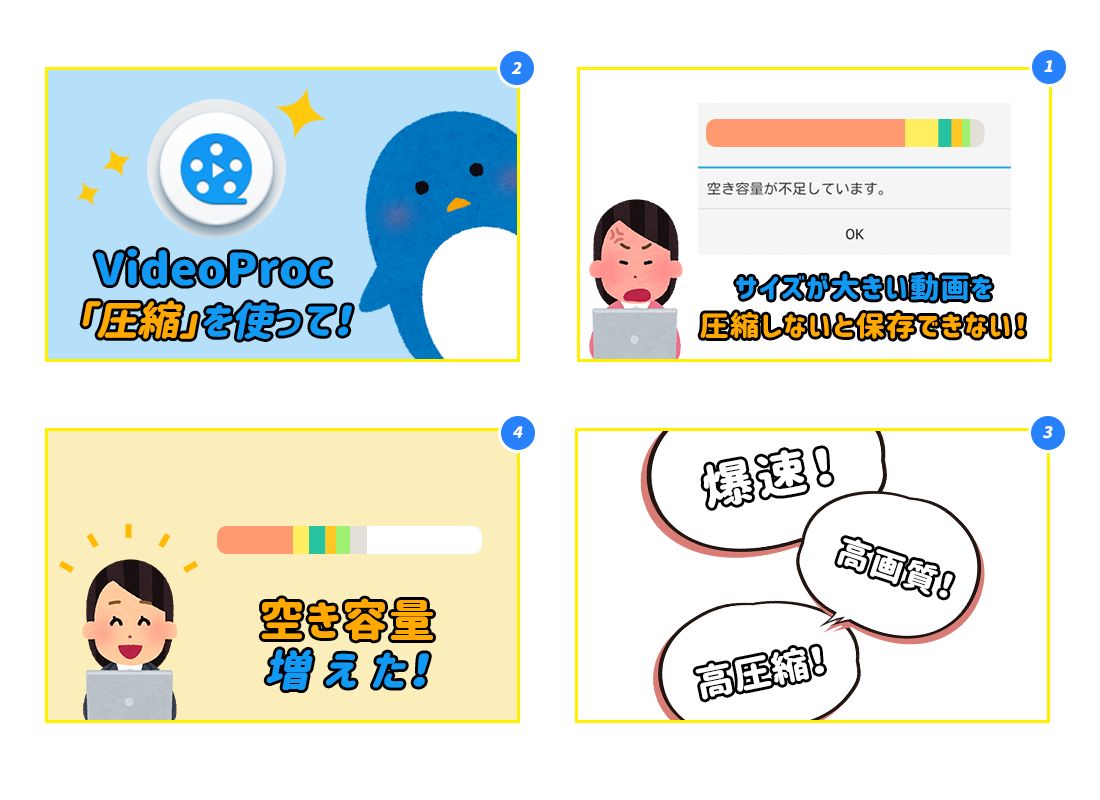 Digiarty21 ゴールデンウィークキャンペーン 対象商品購入して 最大5000円のギフト券をゲットしよう Digiarty21 ゴールデンウィークキャンペーン 対象商品購入して 最大5000円のギフト券をゲットしよう