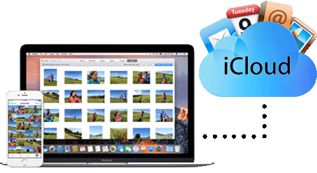 iCloud alternative