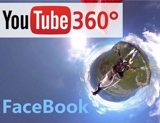 Screen 360 video capture