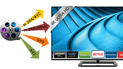 4k video codec for windows 10 4k video codec for windows 10