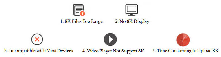 8K Video Issues