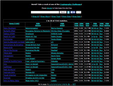 download the objective monitoring of physical activity contributions of accelerometry to epidemiology exercise