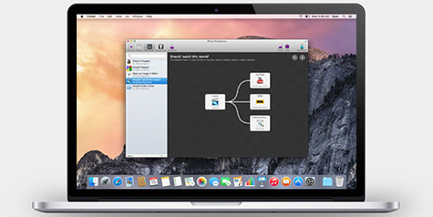 Osx Osx