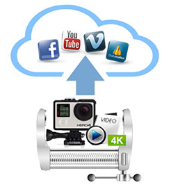 compress video
