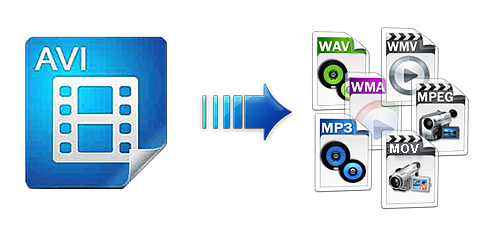 AVI Converter