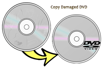 How to Fix a Scratched DVD