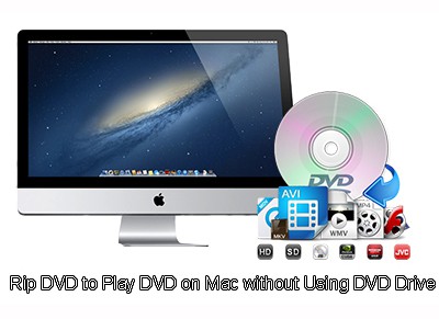 DVD won't play on Mac fixed