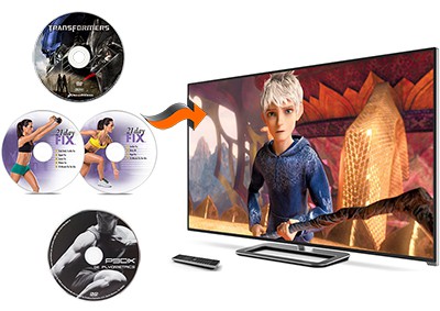 DVD won't play on TV solved
