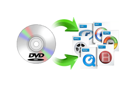 rip DVD to digital formats