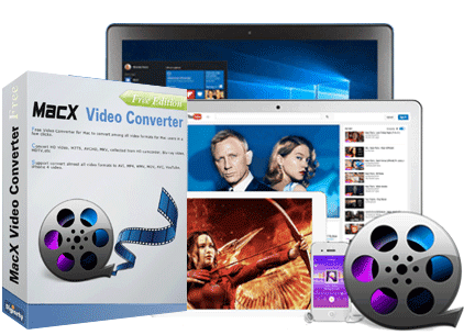 Best free video converter
